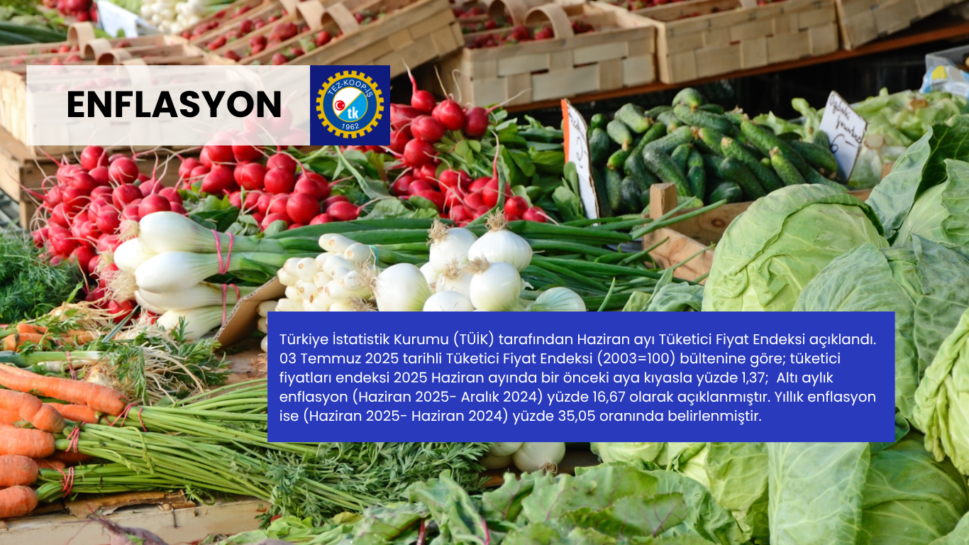 Haziran Ayı Tüketici Fiyat Artışına Bağlı Ücretler Konusunda Tez-Koop-İş Sendikası Toplu İş Sözleşmesi Bürosu’ndan Duyuru