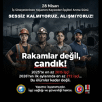 28 Nisan İş Kazalarında Yaşamını Kaybeden İşçileri Anma Günü